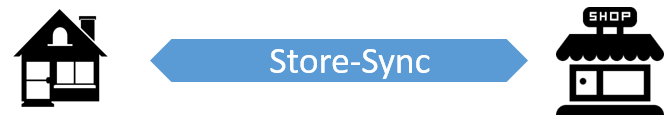Store Sync