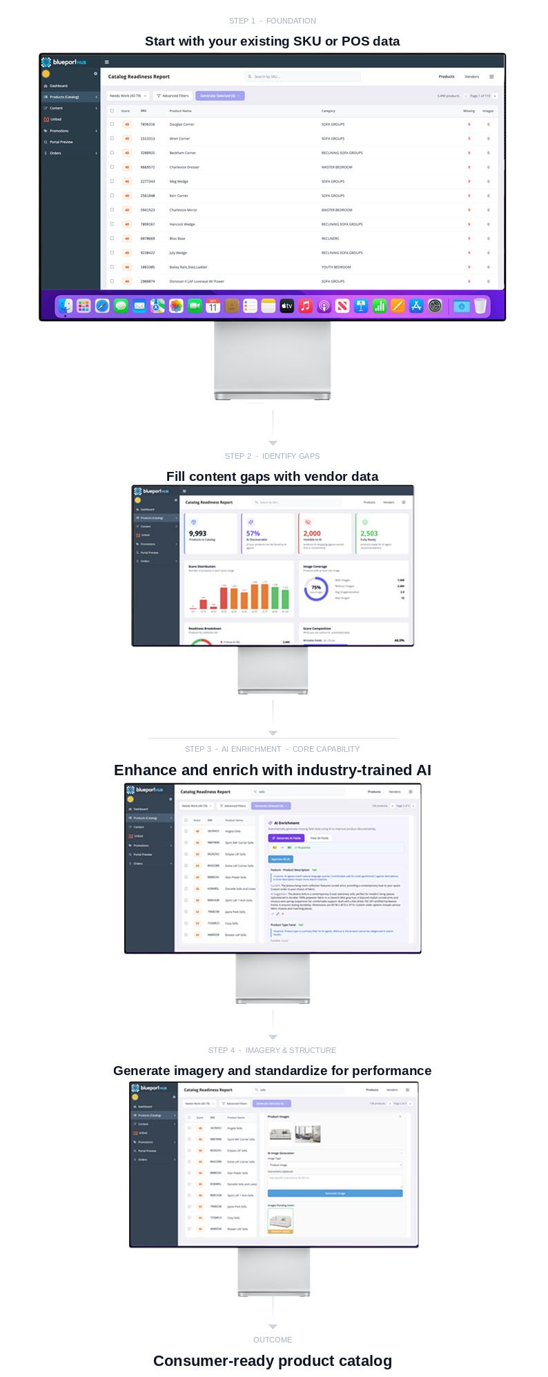 ai_catalog_master_image 2