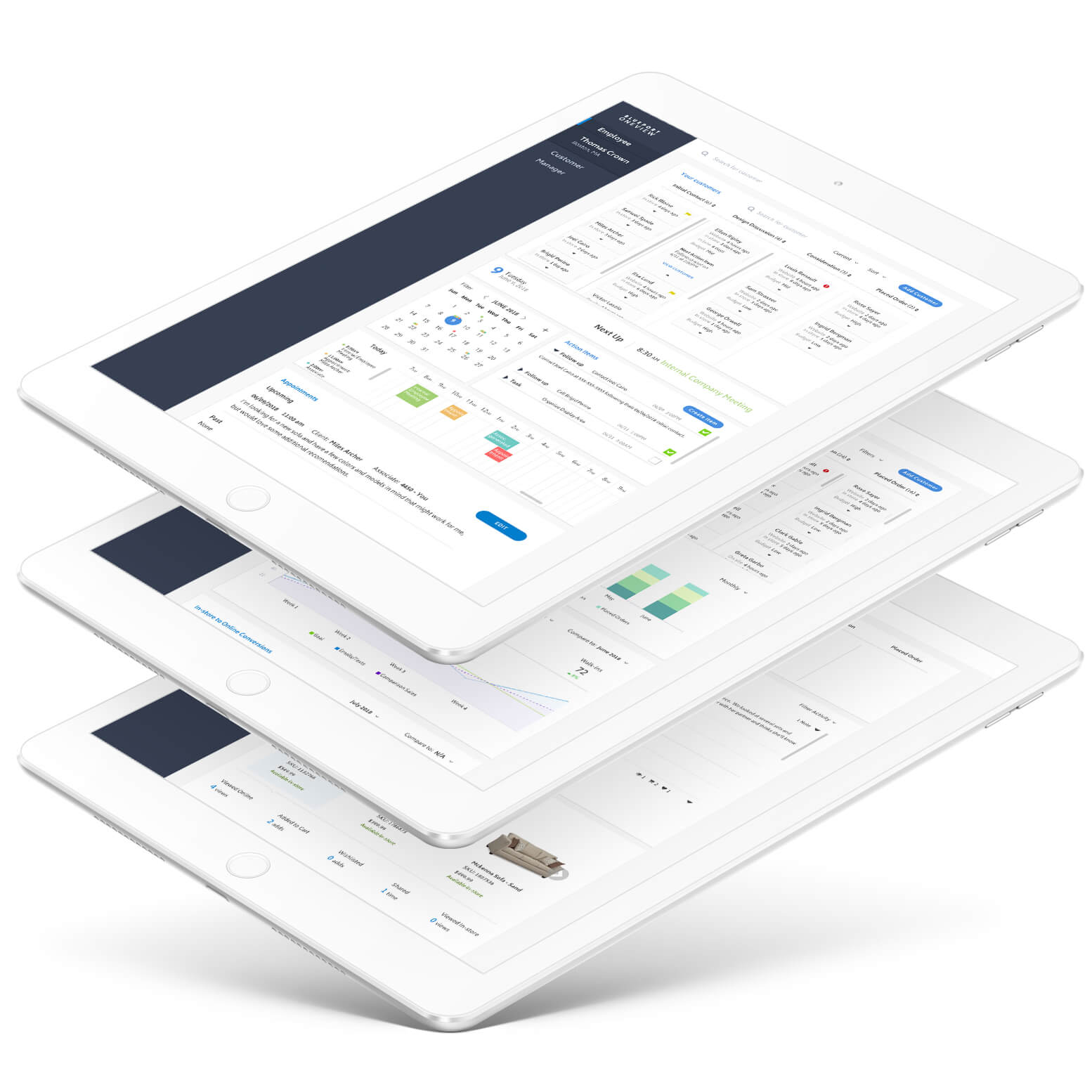 Tools for Sales People Tools for Sales People
