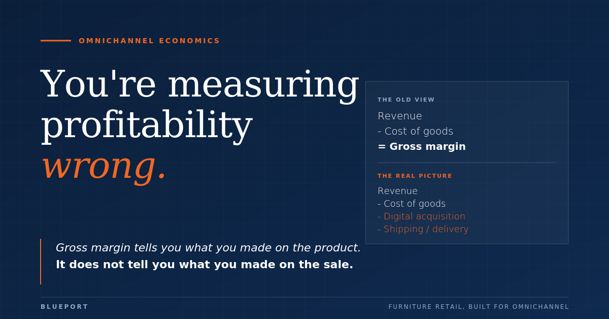 You're Measuring Profitability Wrong in an Omnichannel World